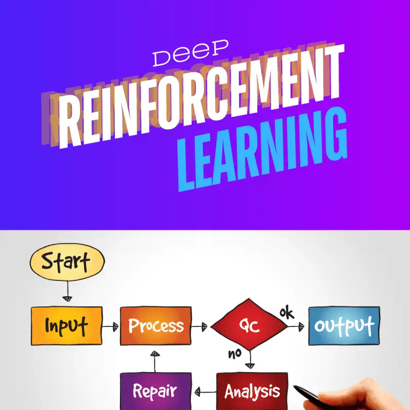 Deep Reinforcement Learning | Skillbyte